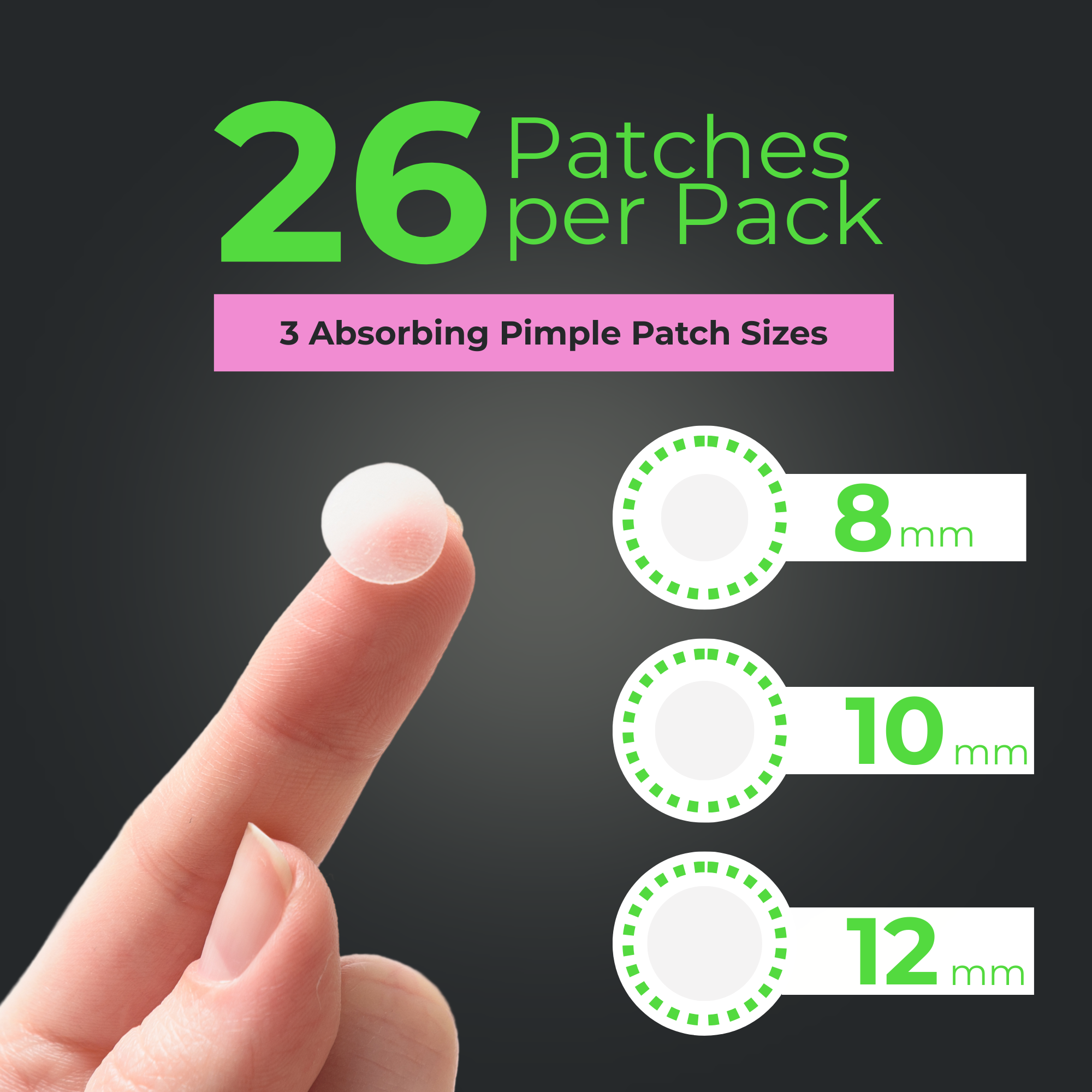 Patches_Sizes